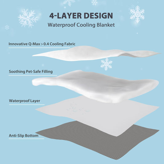 Chicute Cooling Dog Blanket – Waterproof, Non-Slip, Grey (30x40)